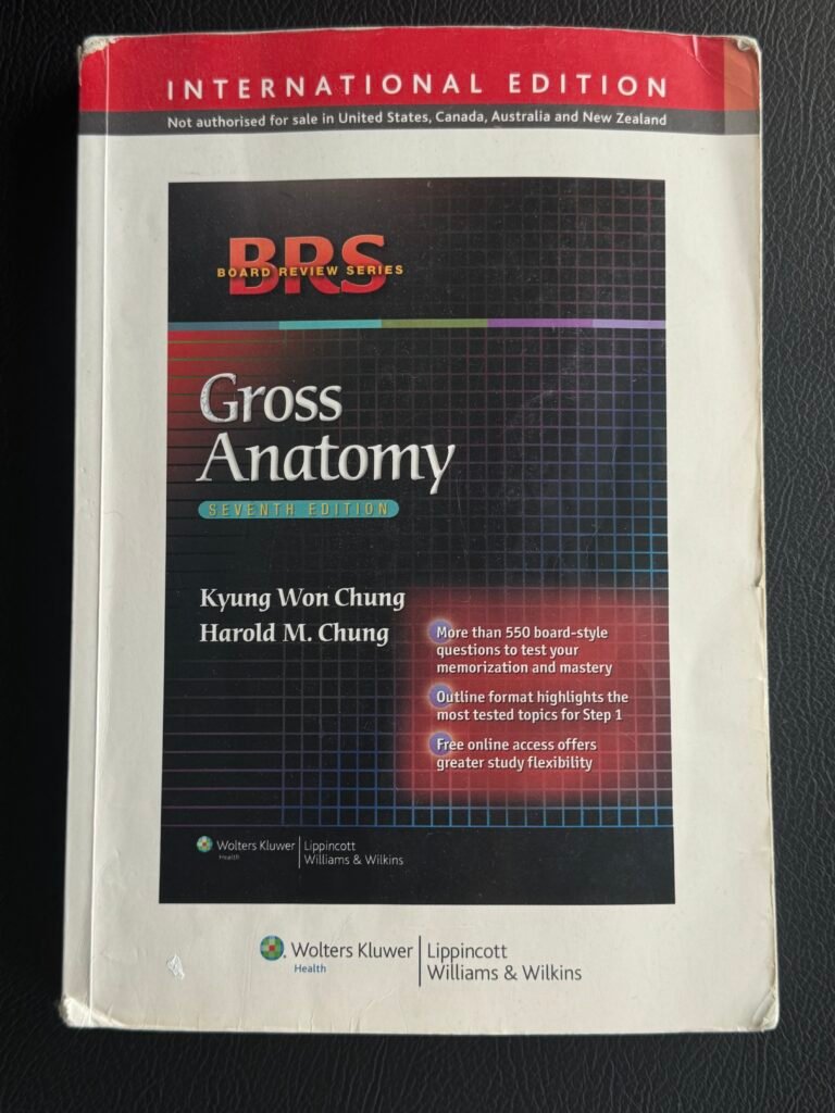 Gross anatomy BRS book