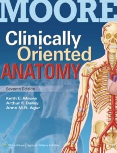 MOORE clinically oriented anatomy